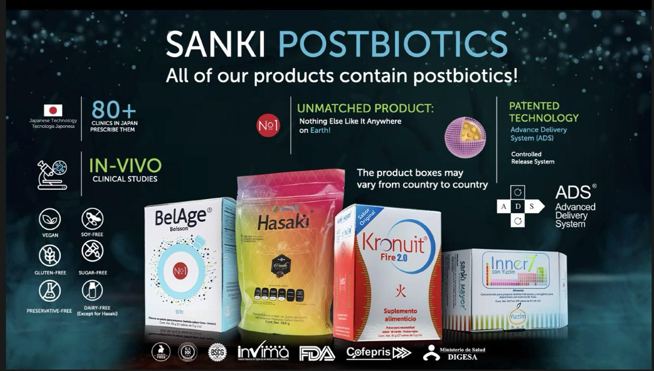 Sanki Postbiotic Products
